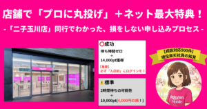 楽天モバイル店舗申し込みで最大14,000ポイント獲得する手順。入店前の従業員紹介URLログインを解説した比較画像。